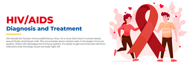 HIV/AIDS – Symptoms, Diagnosis and Treatment