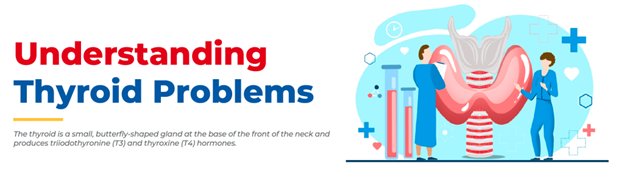 Understanding Thyroid Problems – Causes, Symptoms & Treatment